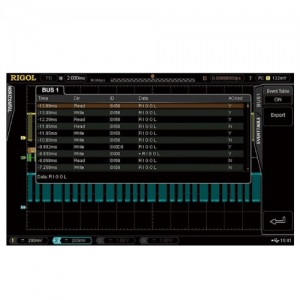 SD-FlexRay-DS4000