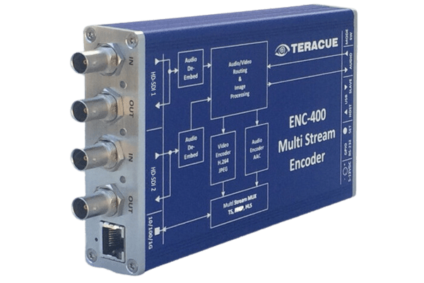 ENC-400-HDMI2 ENC-400-HDMI2