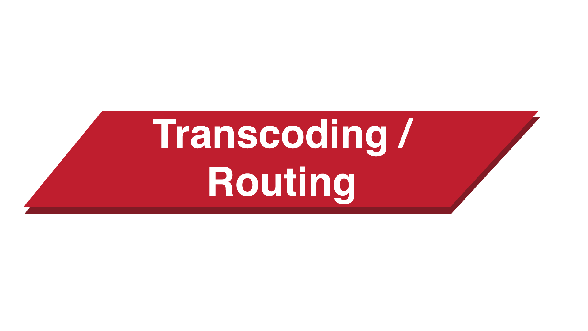 Transcoding Routing Transcoding Routing